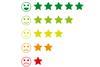 Five smiley faces of increasing happiness with 1–5 stars