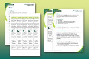 Example pages from the student worksheet and teacher notes that make up this resource