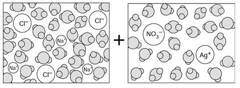 2 solution mixture